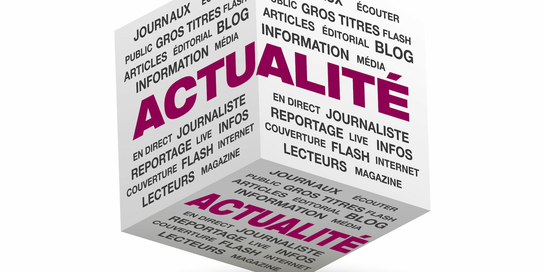 Cube nuage de mots actualulité